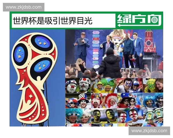 赛事版权持有方为何集体调整世界杯全球信号分发策略